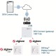 DEVI Connect, Passerelle Zigbee [- pour Thermostat programmable connecté Plancher chauffant - Deléage / Danfoss]