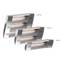 Infrarouge Longue portée IRC