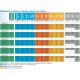 AquaVent Slim [- Ventilo-convecteur extra-fin - AXELAIR]