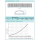 Conduit PEHD Optiflex Ovale - Antistatique et antibactérien - 20 mètres [- Conduits Polyéthylène et accessoires VMC - Aldès]