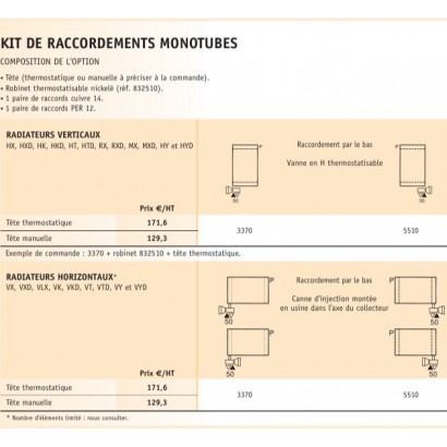 Option Kit de raccordement monotube pour radiateurs de chauffage central [- ACOVA]