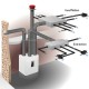 Raccord nourrice vers réseau circulaire 125 mm - RMN50 [- réseau VMC PEHD - Serie PLUGGIT - Unelvent]