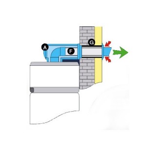 Accessoires Edel Air Mural Intuis [- accessoire chauffe-eau électrique - Intuis - Applimo - Airelec]