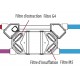 Filtres M5/G4 pour VMC FLEXEO [- Filtration VMC double flux - Unelvent]