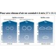 Conduit PEHD antibactérien et antistatique 20 mètres - Ø 90 mm extérieur [- Réseau Polyéthylène VMC - Vortice / Fraenkische]